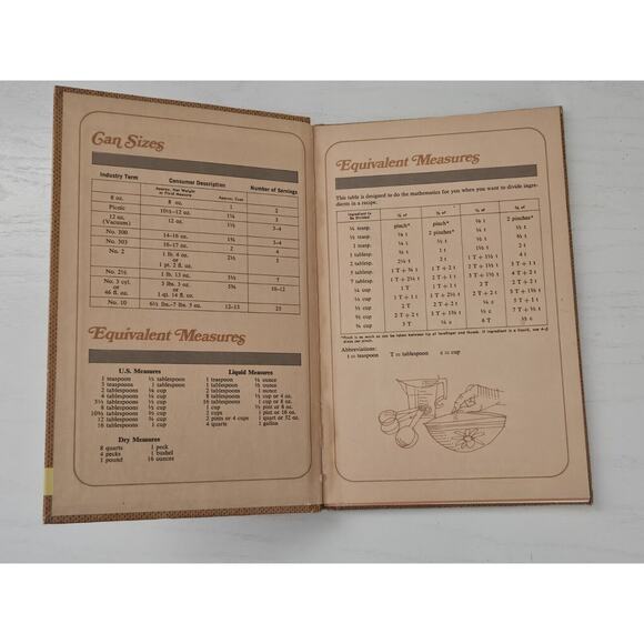 Vintage 1972 Cutco Cookbook World's Finest Cutlery Recipes‎ Hardcover Mitchell - Picture 8 of 11